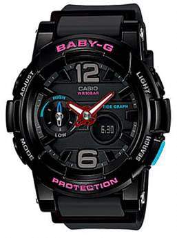 BGA-180-1B