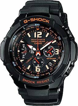 GW-3000B-1A