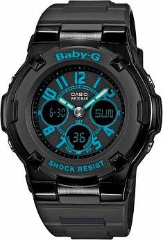 BGA-117-1B2