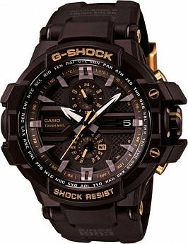 GW-A1030A-1A